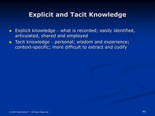 45
© 2004 Superfactory™. All Rights Reserved.
Explicit and Tacit Knowledge
 Explicit knowledge – what is recorded; easily identified,
articulated, shared and employed
 Tacit knowledge – personal; wisdom and experience;
context-specific; more difficult to extract and codify
 