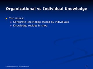 51
© 2004 Superfactory™. All Rights Reserved.
Organizational vs Individual Knowledge
 Two issues:
 Corporate knowledge owned by individuals
 Knowledge resides in silos
 
