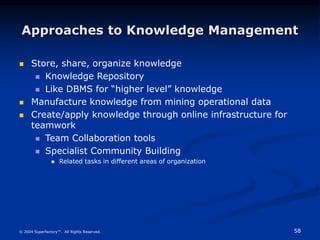 58
© 2004 Superfactory™. All Rights Reserved.
Approaches to Knowledge Management
 Store, share, organize knowledge
 Knowledge Repository
 Like DBMS for “higher level” knowledge
 Manufacture knowledge from mining operational data
 Create/apply knowledge through online infrastructure for
teamwork
 Team Collaboration tools
 Specialist Community Building
 Related tasks in different areas of organization
 