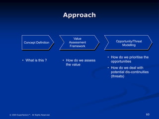 60
© 2004 Superfactory™. All Rights Reserved.
Approach
Concept Definition Opportunity/Threat
Modelling
Value
Assessment
Framework
• What is this ?
• How do we prioritise the
opportunities
• How do we deal with
potential dis-continuities
(threats)
• How do we assess
the value
 