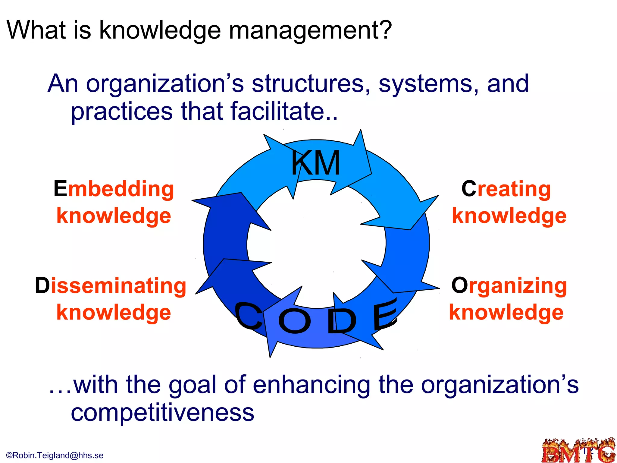 What is knowledge management?

         An organization’s structures, systems, and
          practices that facilitate..

                              KM
          Embedding                          Creating
          knowledge                         knowledge
                                      C

      Disseminating                        Organizing
        knowledge                          knowledge


         …with the goal of enhancing the organization’s
          competitiveness
©Robin.Teigland@hhs.se                                    12
 
