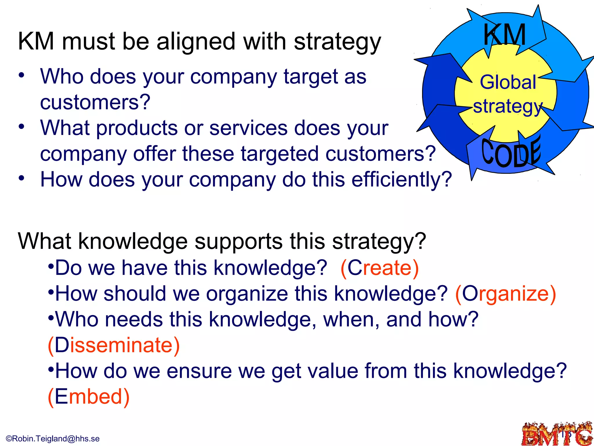 KM must be aligned with strategy                 KM
  • Who does your company target as             Global
    customers?                                 strategy
  • What products or services does your
    company offer these targeted customers?
  • How does your company do this efficiently?

  What knowledge supports this strategy?
         •Do we have this knowledge? (Create)
         •How should we organize this knowledge? (Organize)
         •Who needs this knowledge, when, and how?
         (Disseminate)
         •How do we ensure we get value from this knowledge?
         (Embed)
©Robin.Teigland@hhs.se                                     13
 