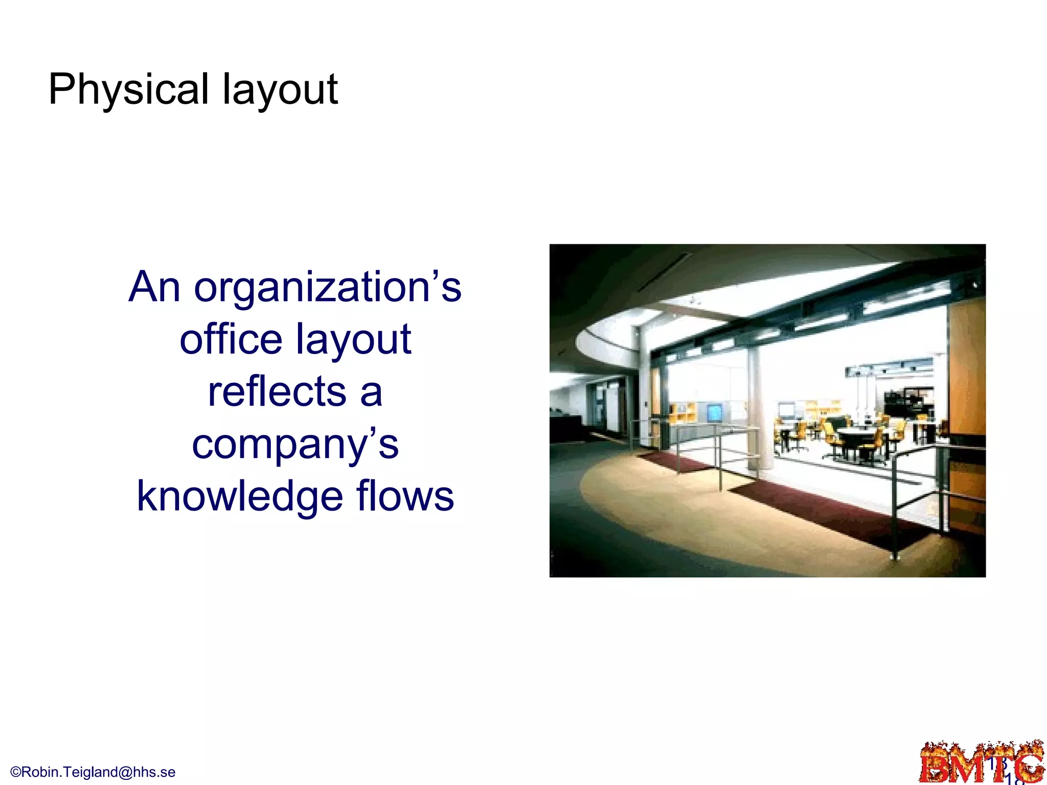 Physical layout



               An organization’s
                 office layout
                   reflects a
                  company’s
               knowledge flows




©Robin.Teigland@hhs.se             18
 