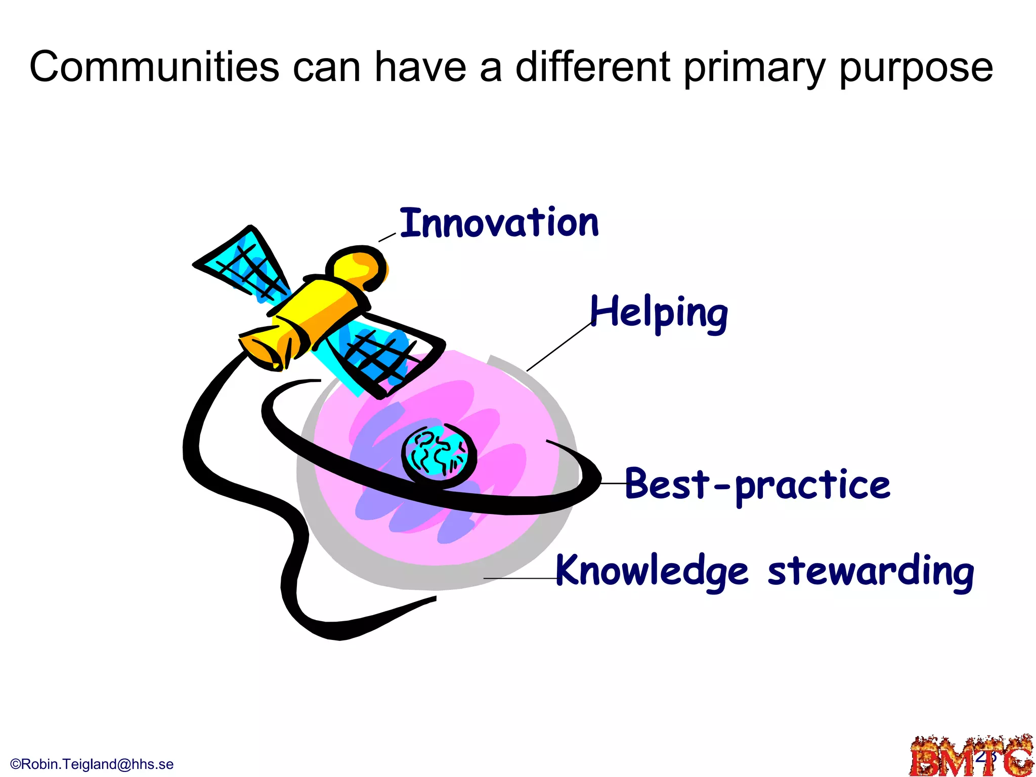 Communities can have a different primary purpose


                         Innovation

                                  Helping



                                      Best-practice

                                Knowledge stewarding



©Robin.Teigland@hhs.se                                 28
 