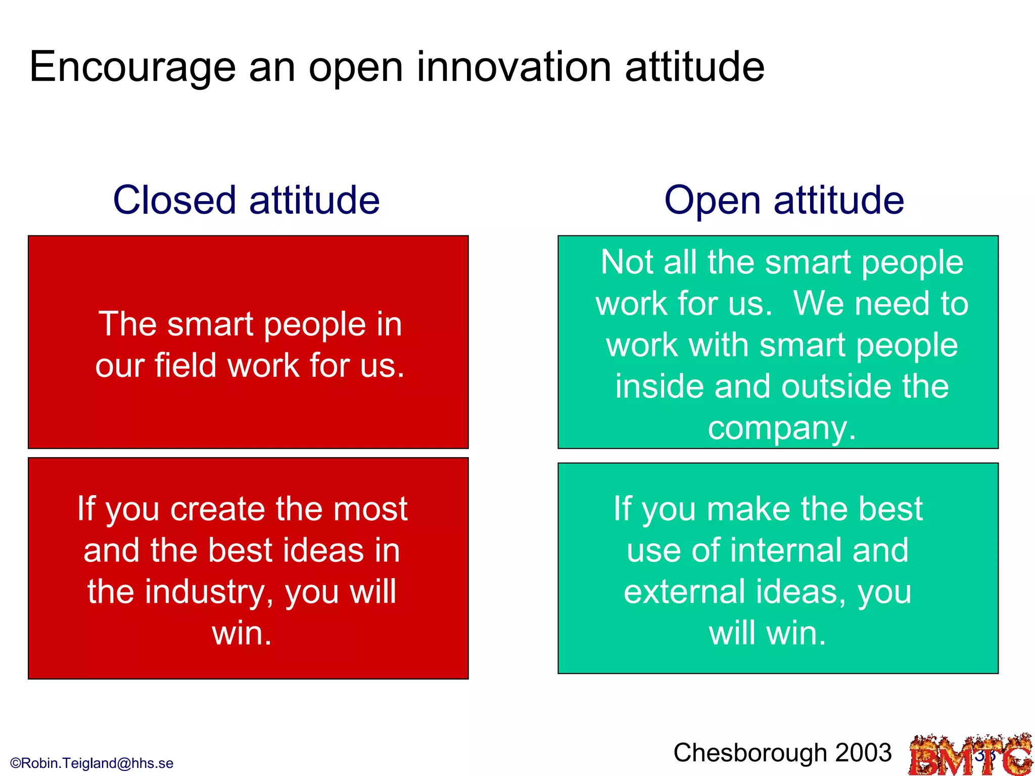 Encourage an open innovation attitude


             Closed attitude            Open attitude
                                    Not all the smart people
                                    work for us. We need to
           The smart people in
                                    work with smart people
           our field work for us.
                                     inside and outside the
                                            company.

        If you create the most       If you make the best
         and the best ideas in        use of internal and
         the industry, you will       external ideas, you
                  win.                      will win.


©Robin.Teigland@hhs.se                   Chesborough 2003      33
 