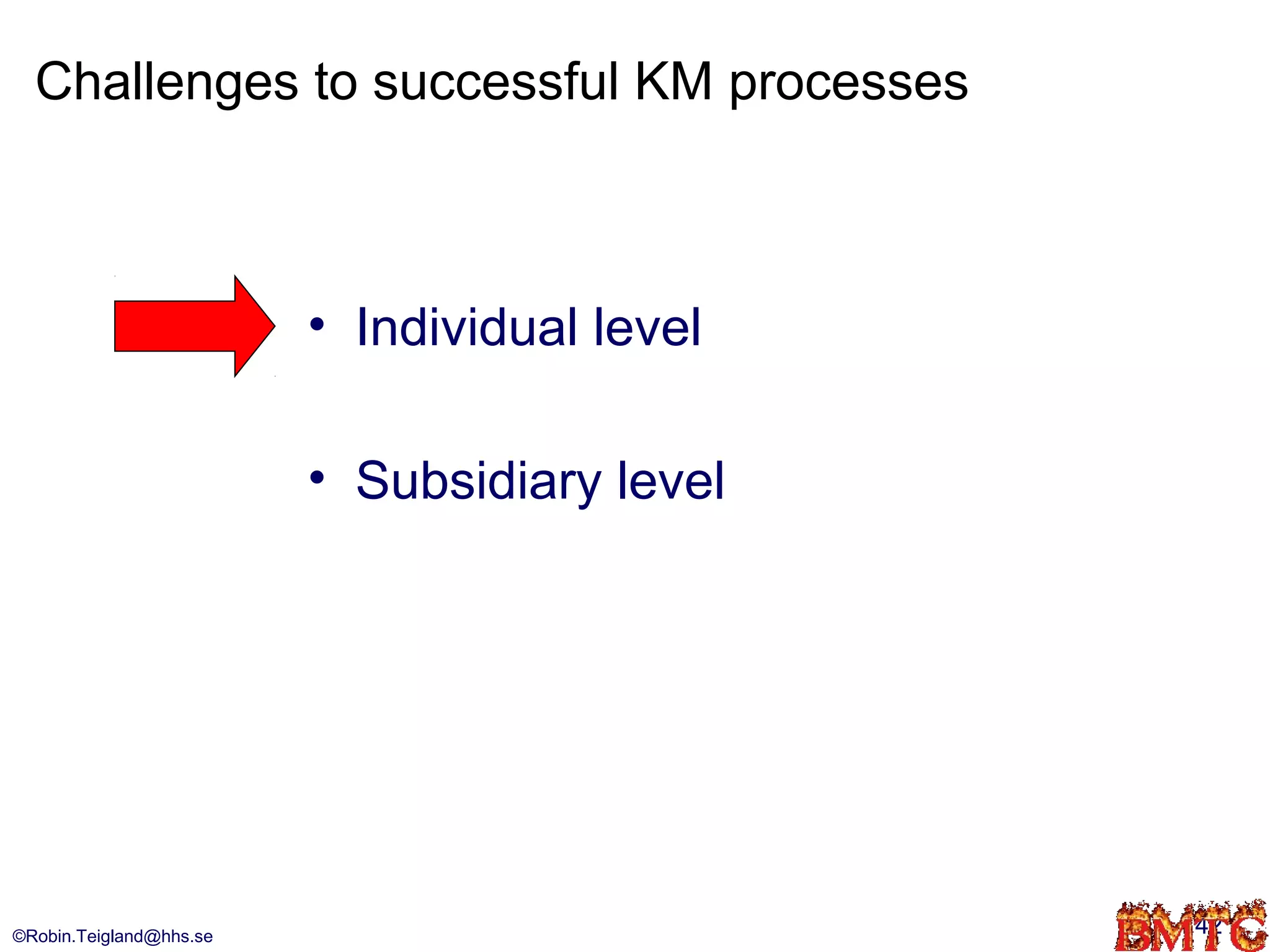 Challenges to successful KM processes



                         • Individual level

                         • Subsidiary level




©Robin.Teigland@hhs.se                        42
 