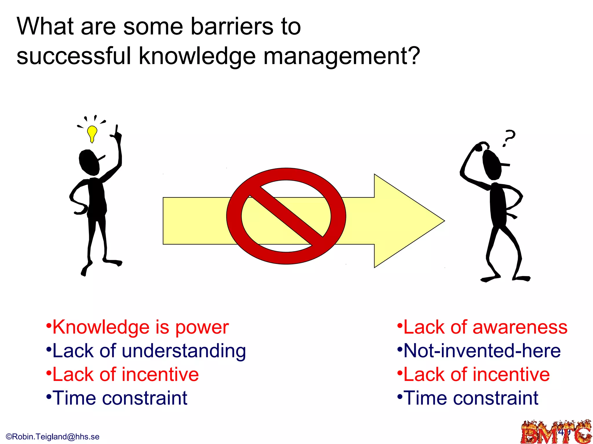 What are some barriers to
  successful knowledge management?




         •Knowledge is power      •Lack of awareness
         •Lack of understanding   •Not-invented-here
         •Lack of incentive       •Lack of incentive
         •Time constraint         •Time constraint
©Robin.Teigland@hhs.se                            49
 