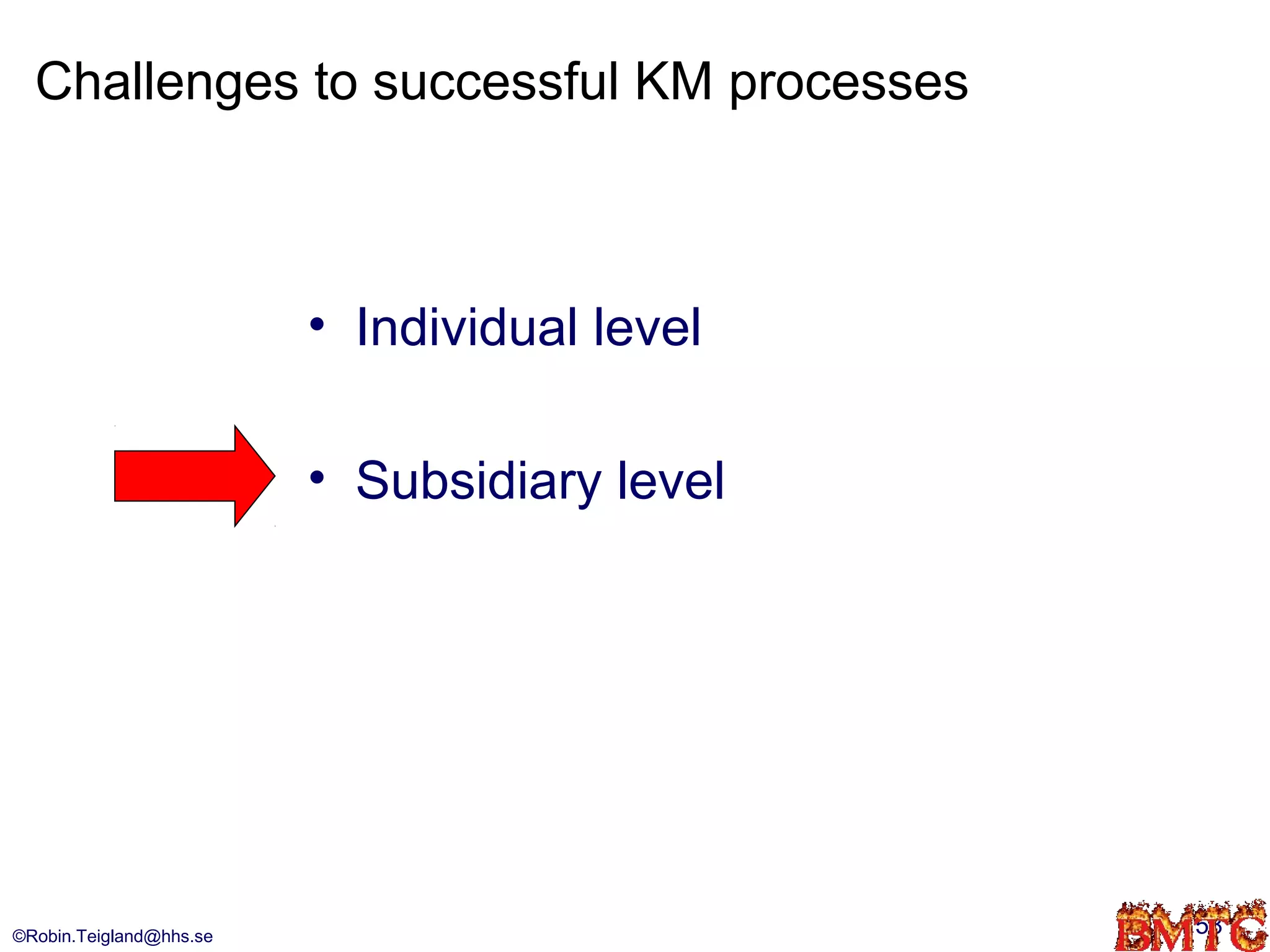 Challenges to successful KM processes



                         • Individual level

                         • Subsidiary level




©Robin.Teigland@hhs.se                        58
 