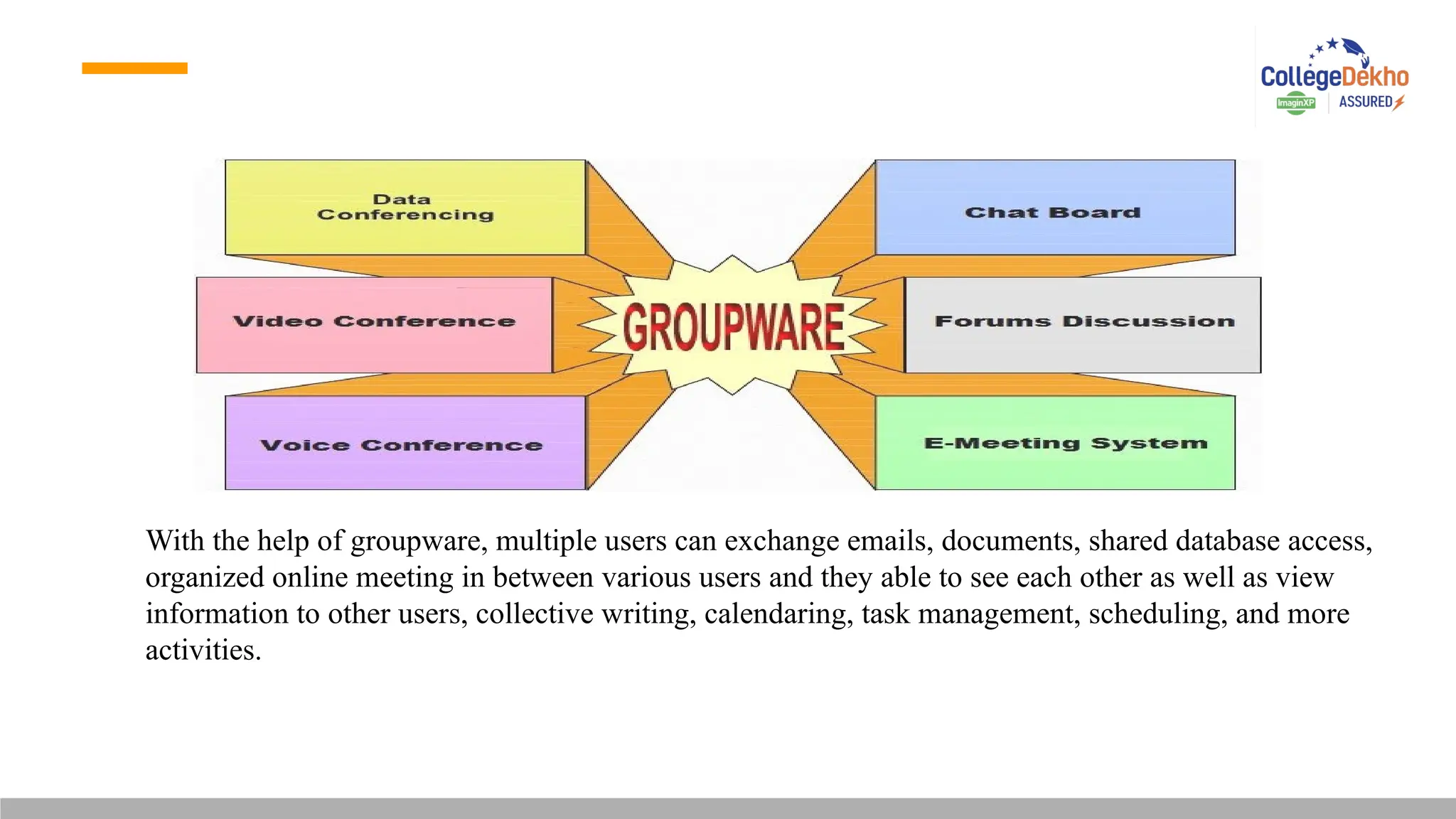 With the help of groupware, multiple users can exchange emails, documents, shared database access,
organized online meeting in between various users and they able to see each other as well as view
information to other users, collective writing, calendaring, task management, scheduling, and more
activities.
 