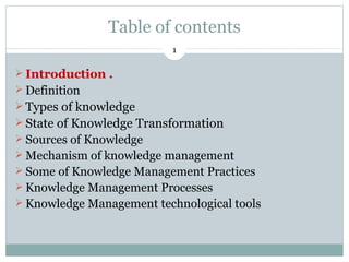 Knowledge management | ODP