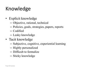 Puja Shrivastav
Knowledge
• Explicit knowledge
– Objective, rational, technical
– Policies, goals, strategies, papers, reports
– Codified
– Leaky knowledge
• Tacit knowledge
– Subjective, cognitive, experiential learning
– Highly personalized
– Difficult to formalize
– Sticky knowledge
 
