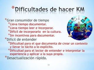 *
*Gran consumidor de tiempo
  *Lleva tiempo documentar.
  *Lleva tiempo leer e incorporar.
  *Difícil de incorporarlo en la cultura.
  *Sin incentivos para documentar.
*Difícil de entender
  *Dificultad para el que documenta de crear un contexto
   y llevar lo tácito a lo explícito.
  *Dificultad para el lector de entender e interpretar la
   experiencia y aplicar a la suya propia.
*Desactualización rápida.
                              13
 