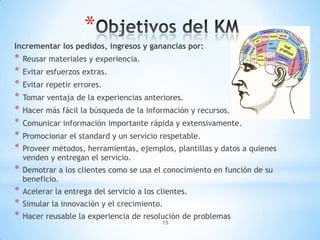*
Incrementar los pedidos, ingresos y ganancias por:
*   Reusar materiales y experiencia.
*   Evitar esfuerzos extras.
*   Evitar repetir errores.
*   Tomar ventaja de la experiencias anteriores.
*   Hacer más fácil la búsqueda de la información y recursos.
*   Comunicar información importante rápida y extensivamente.
*   Promocionar el standard y un servicio respetable.
*   Proveer métodos, herramientas, ejemplos, plantillas y datos a quienes
    venden y entregan el servicio.
*   Demotrar a los clientes como se usa el conocimiento en función de su
    beneficio.
*   Acelerar la entrega del servicio a los clientes.
*   Simular la innovación y el crecimiento.
*   Hacer reusable la experiencia de resolución de problemas
                                            15
 