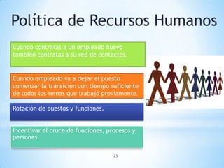Política de Recursos Humanos
Cuando contratas a un empleado nuevo
también contratas a su red de contactos.


Cuando empleado va a dejar el puesto
comenzar la transición con tiempo suficiente
de todos los temas que trabajó previamente.

Rotación de puestos y funciones.


Incentivar el cruce de funciones, procesos y
personas.

                                    25
 