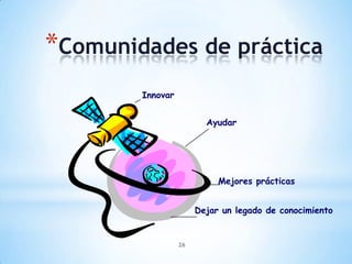 *Comunidades de práctica

                  Ayudar




                     Mejores prácticas


                Dejar un legado de conocimiento


           26
 