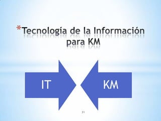 *



    IT        KM

         31
 