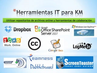 *
Utilizar repositorios de archivos online y herramientas de colaboración




                                   33
 