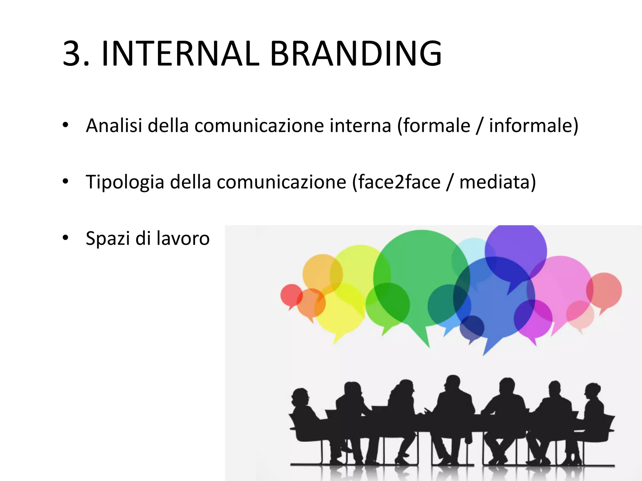 3.	INTERNAL	BRANDING
• Analisi della comunicazione interna (formale /	informale)
• Tipologia della comunicazione (face2face	/	mediata)
• Spazi di	lavoro
 