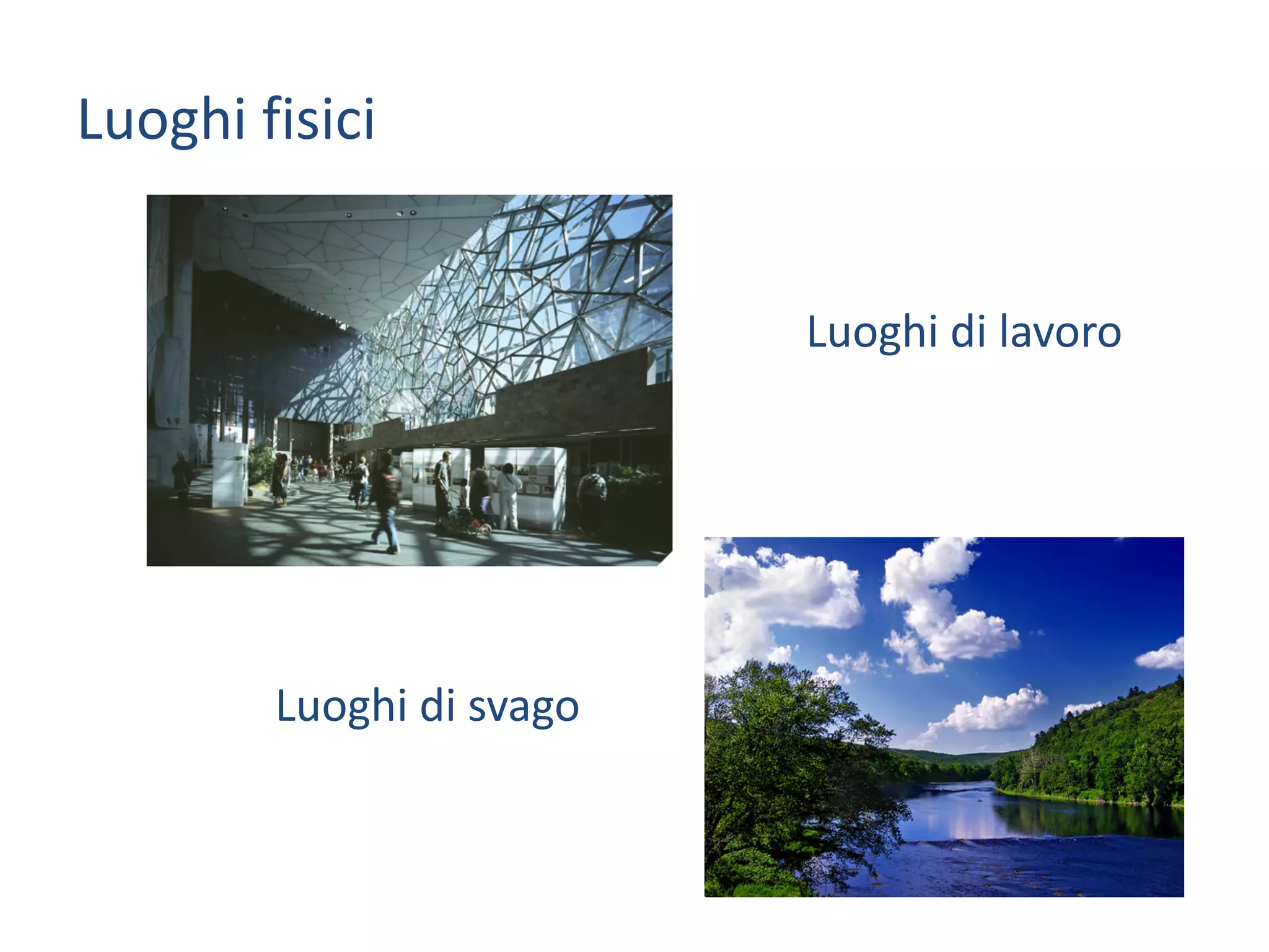 Luoghi	fisici
Luoghi	di	lavoro
Luoghi	di	svago
 