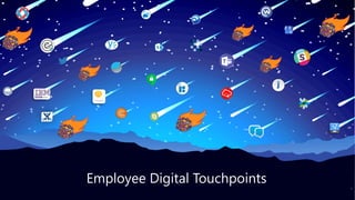 STKI’s work Copyright@2017. Do not remove source or attribution from any slide, graph or portion of graph
13
STKI’s work Copyright@2017. Do not remove source or attribution from any slide, graph or portion of graph
Employee Digital Touchpoints
 