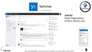 STKI’s work Copyright@2017. Do not remove source or attribution from any slide, graph or portion of graph
16
STKI’s work Copyright@2017. Do not remove source or attribution from any slide, graph or portion of graph
Yammer Examples
Used By:
Global Organizations
Amdocs, Adama, Teva
 