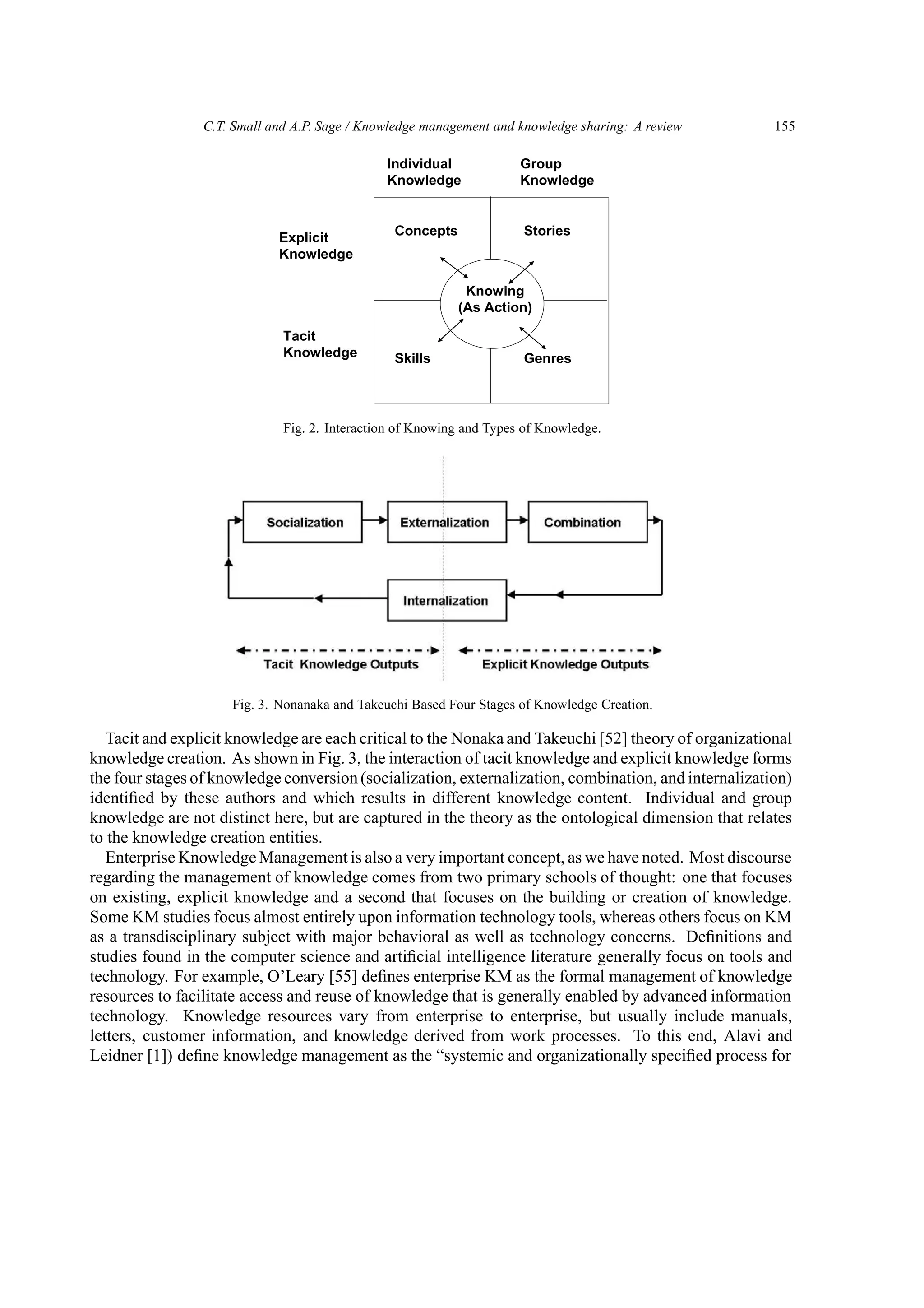 Knowledge management and knowledge sharing | PDF