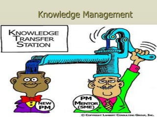 Knowledge Management
 