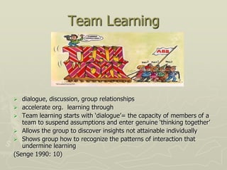 Team Learning




  dialogue, discussion, group relationships
 accelerate org. learning through
 Team learning starts with „dialogue‟= the capacity of members of a
   team to suspend assumptions and enter genuine „thinking together‟
 Allows the group to discover insights not attainable individually
 Shows group how to recognize the patterns of interaction that
   undermine learning
(Senge 1990: 10)
 