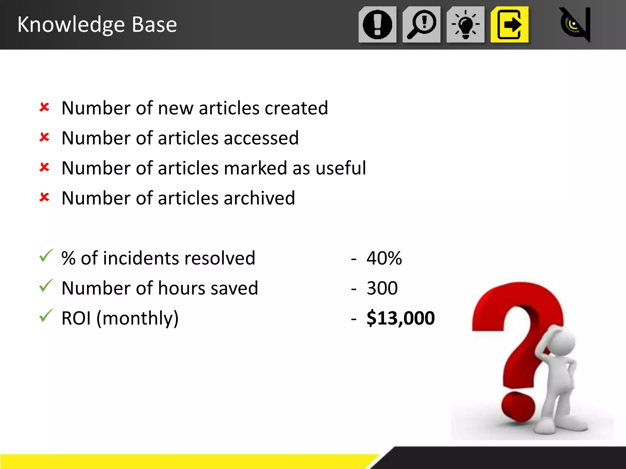 Knowledge Base
 Number of new articles created
 Number of articles accessed
 Number of articles marked as useful
 Number of articles archived
 % of incidents resolved - 40%
 Number of hours saved - 300
 ROI (monthly) - $13,000
 
