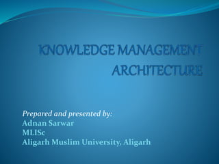 Prepared and presented by:
Adnan Sarwar
MLISc
Aligarh Muslim University, Aligarh
 