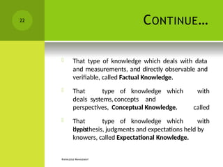 CONTINUE…
KNOWLEDGE MANAGEMENT
 That type of knowledge which deals with data
and measurements, and directly observable and
verifiable, called Factual Knowledge.
with
called
 That type of knowledge which
deals systems,concepts and
perspectives, Conceptual Knowledge.
 That type of knowledge which
deals
with
hypothesis, judgments and expectations held by
knowers, called Expectational Knowledge.
22
 
