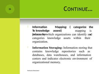 CONTINUE…
KNOWLEDGE MANAGEMENT
 Information Mapping: (
To knowledge assest)
Information
categorize the
mapping is
a
process by which organizations can identify and
categories knowledge assets within their
organization.
 Information Storaging: Information storing that
contains knowledge repositories such as
databases, data warehouses, and information
centers and indicates electronic environment of
organizational memory.
26
 