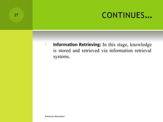 CONTINUES…
KNOWLEDGE MANAGEMENT
 Information Retrieving: In this stage, knowledge
is stored and retrieved via information retrieval
systems.
27
 