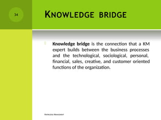 KNOWLEDGE BRIDGE
KNOWLEDGE MANAGEMENT
 Knowledge bridge is the connection that a KM
expert builds between the business processes
and the technological, sociological, personal,
financial, sales, creative, and customer oriented
functions of the organization.
34
 