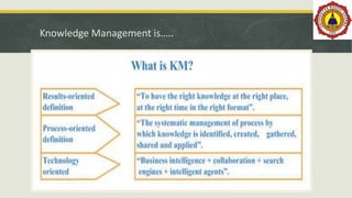 Knowledge Management is…..
 