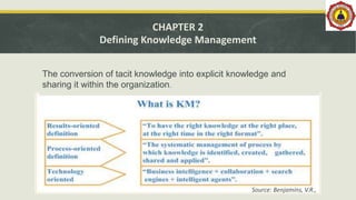 CHAPTER 2
Defining Knowledge Management
The conversion of tacit knowledge into explicit knowledge and
sharing it within the organization.
Source: Benjamins, V.R.,
 