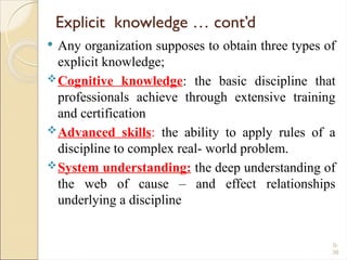 Knowledge management CBE 2012.pptx is the most important slides | PPTX