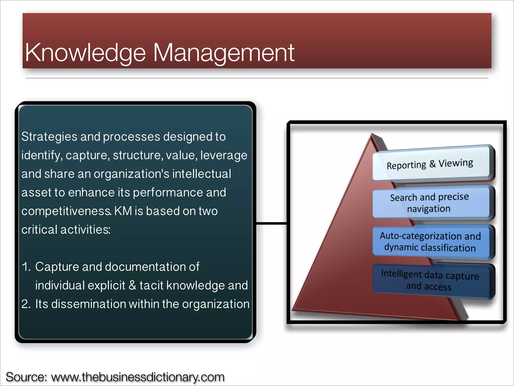Knowledge Management
Strategies and processes designed to
identify, capture, structure, value, leverage
and share an organization's intellectual
asset to enhance its performance and
competitiveness. KM is based on two
critical activities:

1. Capture and documentation of
individual explicit & tacit knowledge and
2. Its dissemination within the organization
Source: www.thebusinessdictionary.com
 