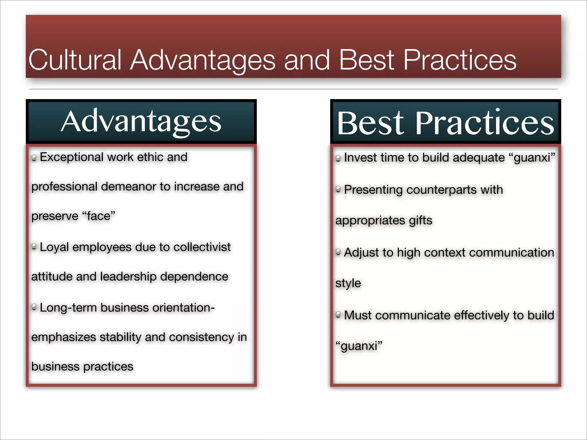 Cultural Advantages and Best Practices
Advantages Best Practices
Invest time to build adequate “guanxi”

Presenting counterparts with
appropriates gifts

Adjust to high context communication
style

Must communicate effectively to build
“guanxi”
Exceptional work ethic and
professional demeanor to increase and
preserve “face”
Loyal employees due to collectivist
attitude and leadership dependence
Long-term business orientation-
emphasizes stability and consistency in
business practices
 