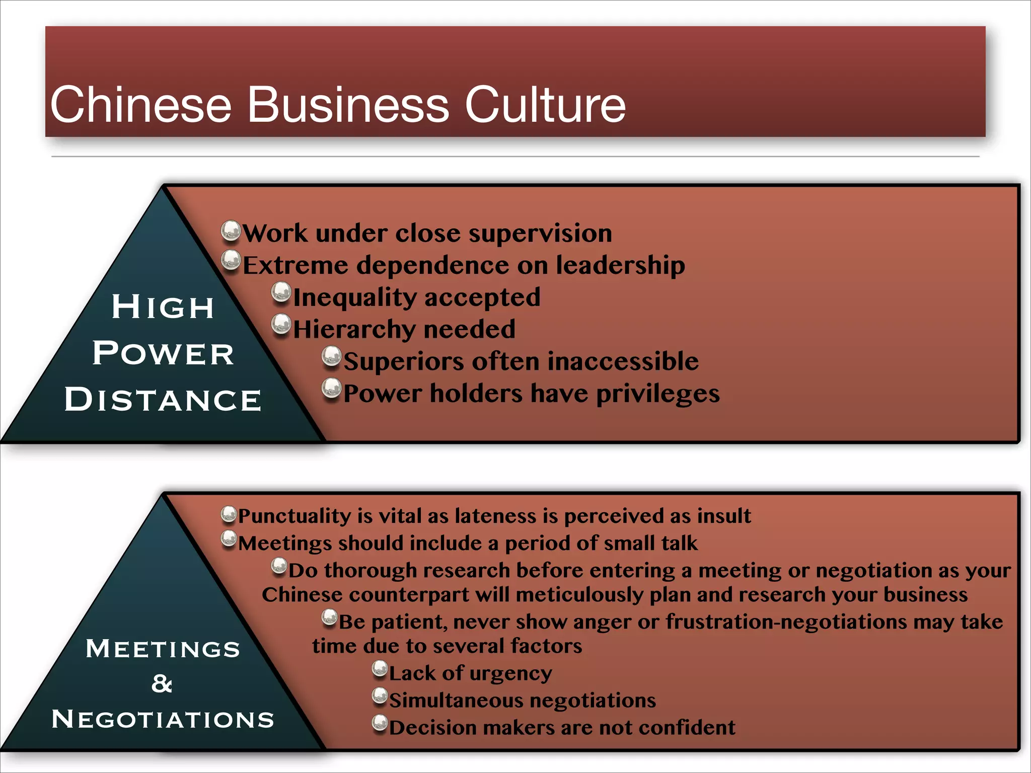 Chinese Business Culture
Work under close supervision
Extreme dependence on leadership
Inequality accepted
Hierarchy needed
Superiors often inaccessible
Power holders have privileges
Punctuality is vital as lateness is perceived as insult
Meetings should include a period of small talk
Do thorough research before entering a meeting or negotiation as your
Chinese counterpart will meticulously plan and research your business
Be patient, never show anger or frustration-negotiations may take
time due to several factors
Lack of urgency
Simultaneous negotiations
Decision makers are not confident
Meetings
&
Negotiations
High
Power
Distance
 