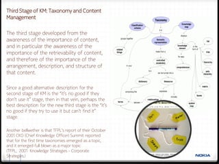 Third Stage of KM: Taxonomy and Content
Management

The third stage developed from the
awareness of the importance of content,
and in particular the awareness of the
importance of the retrievability of content,
and therefore of the importance of the
arrangement, description, and structure of
that content.

Since a good alternative description for the
second stage of KM is the “it’s no good if they
don’t use it” stage, then in that vein, perhaps the
best description for the new third stage is the “it’s
no good if they try to use it but can’t find it”
stage.

Another bellwether is that TFPL’s report of their October
2001 CKO (Chief Knowledge Officer) Summit reported
that for the first time taxonomies emerged as a topic,
and it emerged full blown as a major topic
(TFPL, 2001 Knowledge Strategies – Corporate
Strategies.)
    14
 