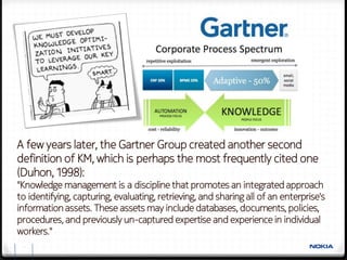 A few years later, the Gartner Group created another second
definition of KM, which is perhaps the most frequently cited one
(Duhon, 1998):
"Knowledge management is a discipline that promotes an integrated approach
to identifying, capturing, evaluating, retrieving, and sharing all of an enterprise's
information assets. These assets may include databases, documents, policies,
procedures, and previously un-captured expertise and experience in individual
workers."
 4
 