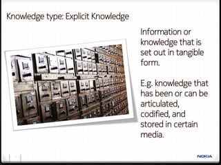 Knowledge type: Explicit Knowledge
                                     Information or
                                     knowledge that is
                                     set out in tangible
                                     form.

                                     E.g. knowledge that
                                     has been or can be
                                     articulated,
                                     codified, and
                                     stored in certain
                                     media.

  8
 