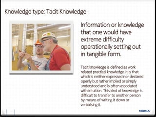 Knowledge type: Tacit Knowledge

                            Information or knowledge
                            that one would have
                            extreme difficulty
                            operationally setting out
                            in tangible form.

                            Tacit knowledge is defined as work
                            related practical knowledge. It is that
                            which is neither expressed nor declared
                            openly but rather implied or simply
                            understood and is often associated
                            with intuition. This kind of knowledge is
                            difficult to transfer to another person
                            by means of writing it down or
                            verbalising it.
  9
 