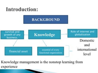 Knowledge
financial asset
essential of every
functional organization
Domestic
and
international
level
Knowledge management is the nonstop learning from
experience
survival and
growth of any
business.
Role of internet and
globalization
BACKGROUND
 