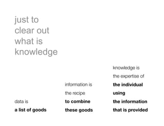 just to
clear out
what is
knowledge
                                      knowledge is 
                                      the expertise of 
                   information is 
   the individual
                   the recipe 
       using
data is
           to combine 
       the information
a list of goods
   these goods
       that is provided
 