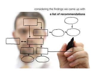 considering the ﬁndings we came up with 
            a list of recommendations
 