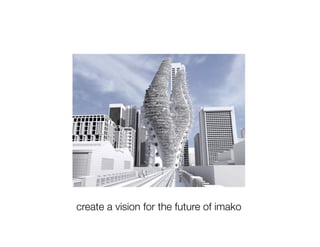 create a vision for the future of imako
 