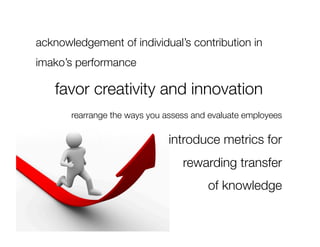 acknowledgement of individual’s contribution in
imako’s performance

   favor creativity and innovation
       rearrange the ways you assess and evaluate employees

                               introduce metrics for 
                                  rewarding transfer 
                                         of knowledge
 