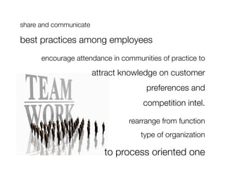 share and communicate 

best practices among employees
     
encourage attendance in communities of practice to

         
 
          attract knowledge on customer 
                                     preferences and 
                                    competition intel.

                               
rearrange from function 
                                    type of organization 

                          
to process oriented one
 
